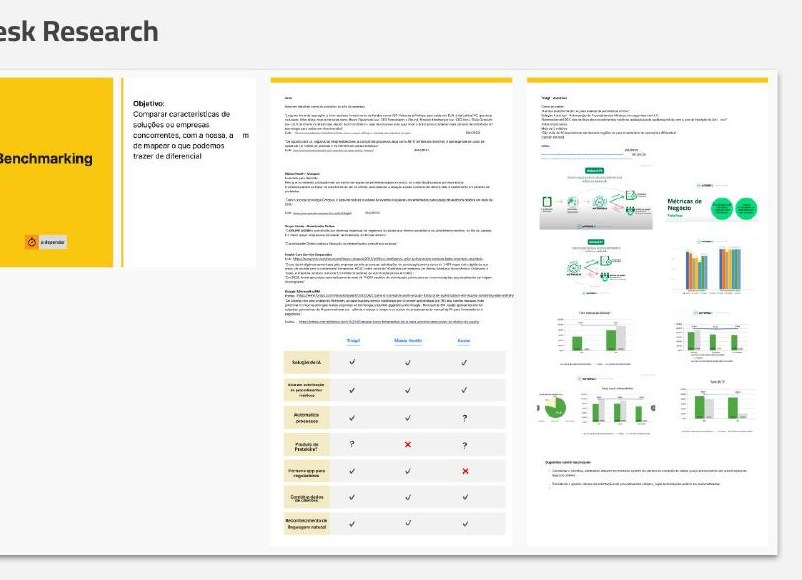 Painel de desk research com benchmarking comparativo de concorrentes